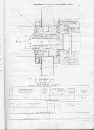 Фланцы шлифовального круга 3Г71